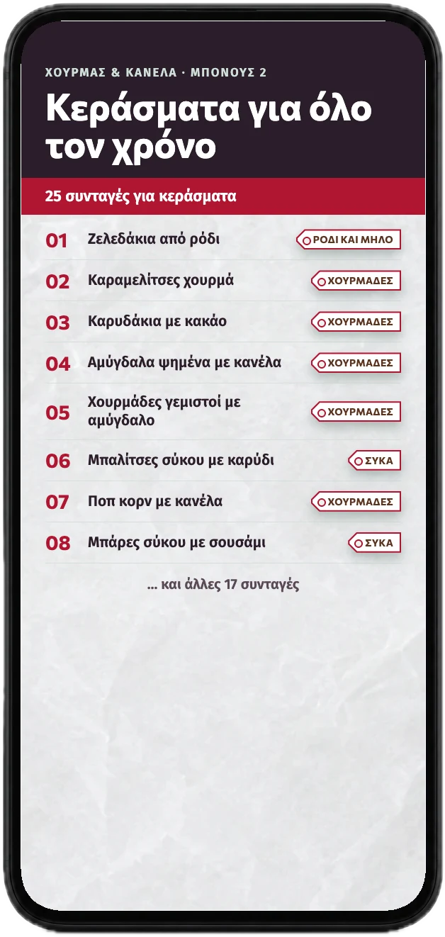Κεράσματα για όλο τον χρόνο